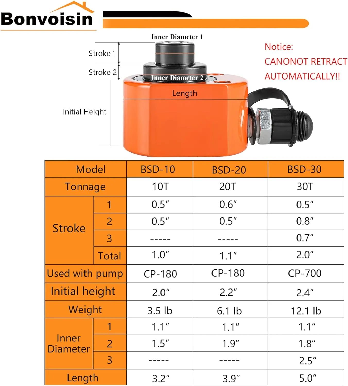 Bonvoisin 10T Hydraulic Cylinder Jack Porta Power Multi-Section 1” Stroke Mini Hydraulic Ram Low Profile Lifting Cylinders for Machinery Shipbuilding