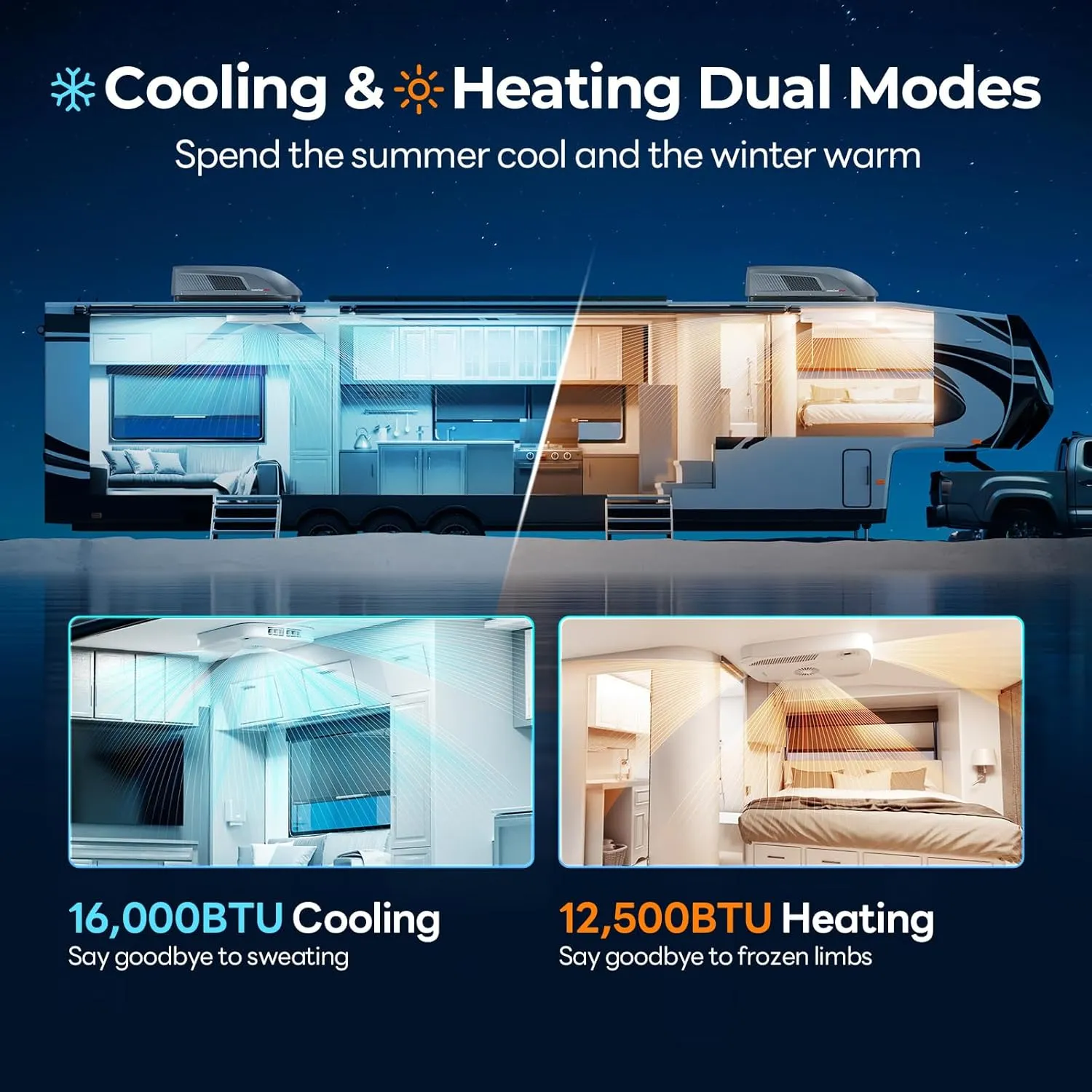 FOGATTI RV Air Conditioner 16K BTU, with Heat Pump and Cooling, with WiFi and Remote Control, Quiet AC, Rooftop AC Unit RV, Non-Ducted, Gray, InstaCool Ultra(2 Packages)