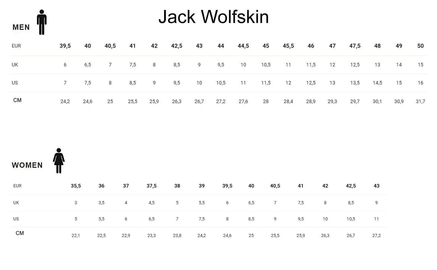 Jack Wolfskin Rebellion Texapore Low M - Herren Wasserdichte Wanderschuhe 4051181-4287
