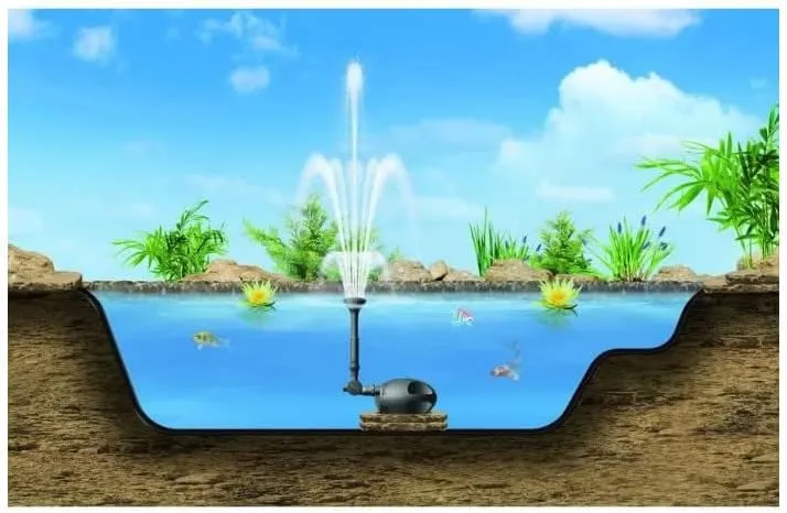 Laguna PowerJet 600 Fountain/Waterfall Pump Kit for Ponds Up to 1200-Gallon