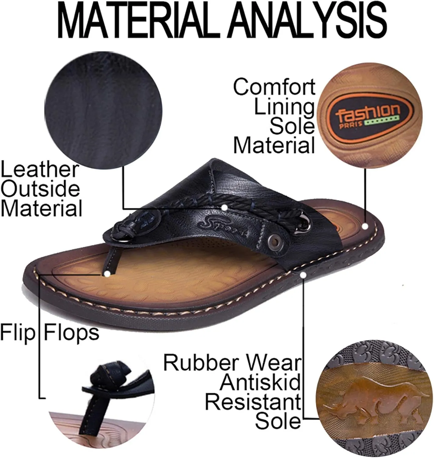 Mens Flip Flops Casual Leather Home Sandals for Mens Rubber Sole Slippers
