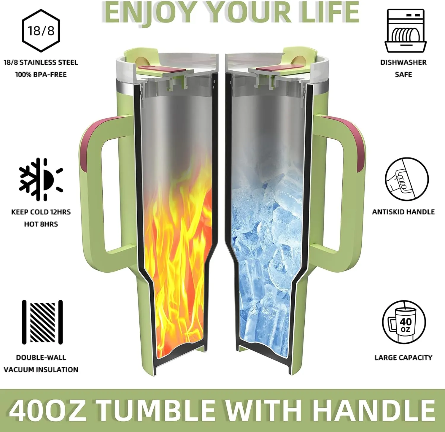MURRICON 40 oz Tumbler with Handle and Straw,Reusable Vacuum Quencher Tumbler with Lid,Stainless Steel Insulated Travel Mug,for Coffee and Beverages(Avocado)