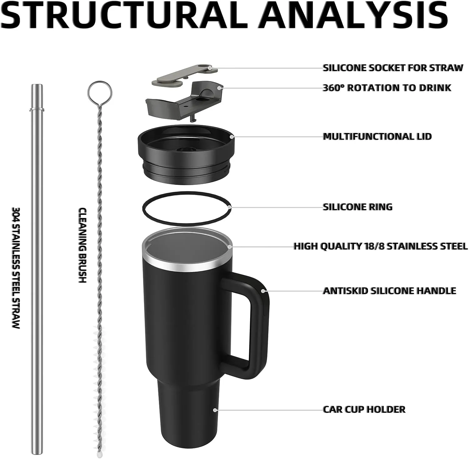 MURRICON 40 oz Tumbler with Handle and Straw,Reusable Vacuum Quencher Tumbler with Lid,Stainless Steel Insulated Travel Mug,for Coffee and Beverages(Black)