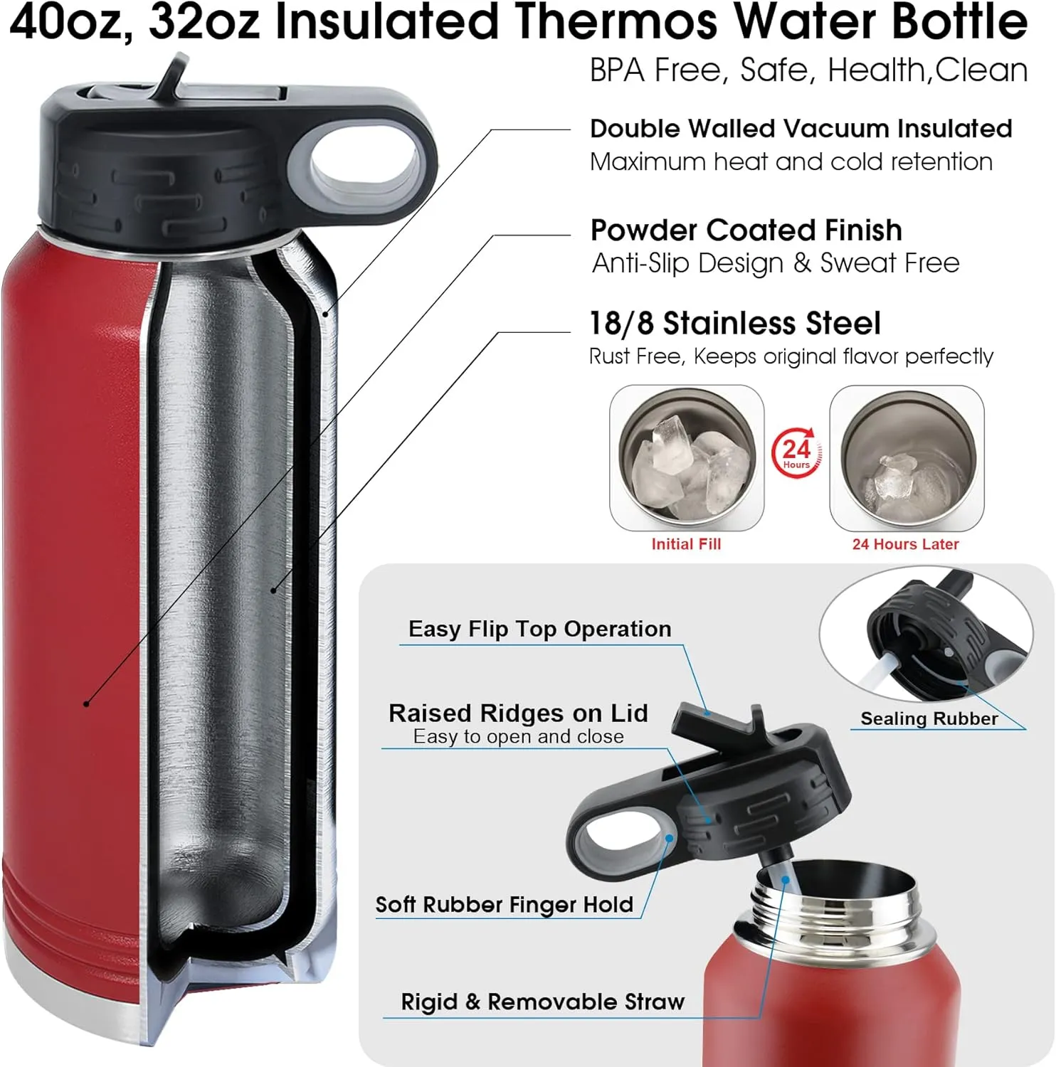 Personalized Water Bottle for Women 40oz/32oz, Customized Insulated Water Flask, Stainless Steel Sports Thermos Tumbler, Mother's Day Gift, Name/Text Engraved by iProductsUS (Red)