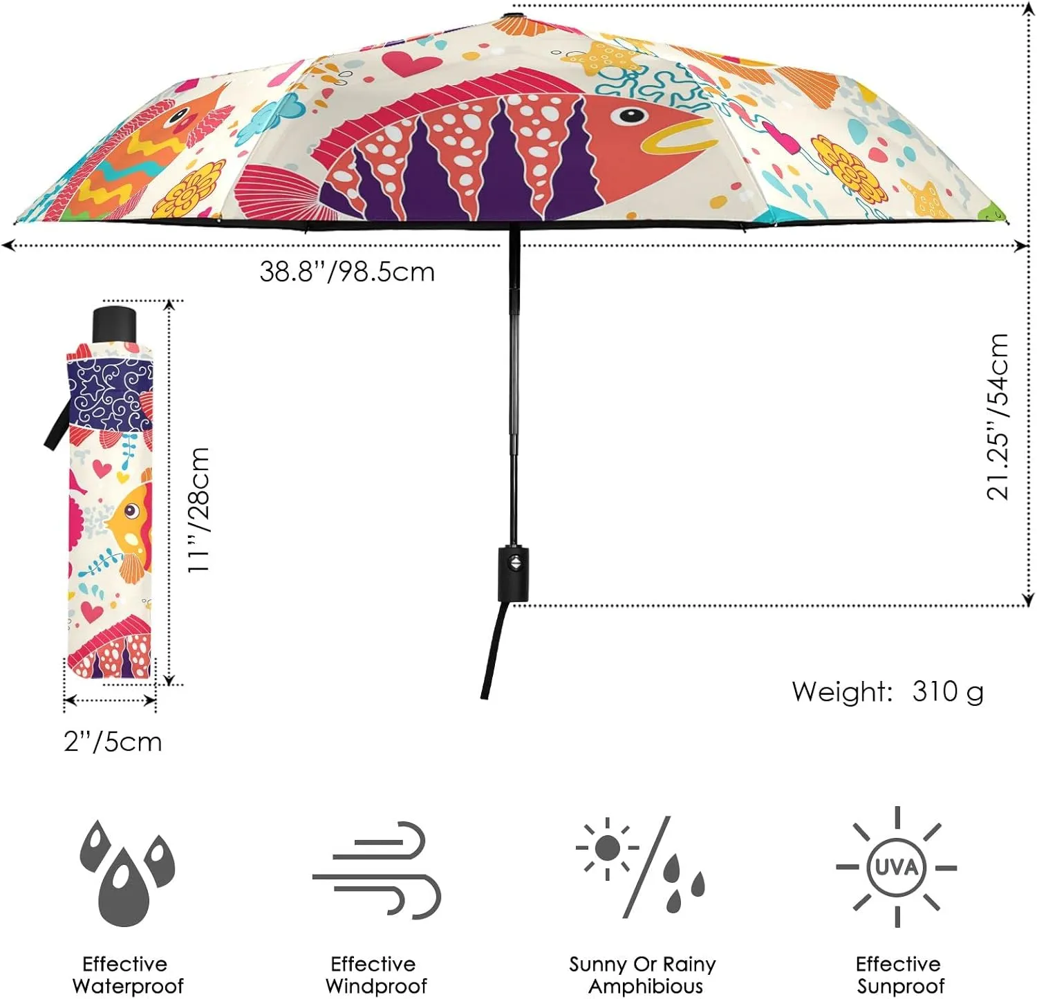 Poeticcity Automatic Folding Umbrella, Auto Open/Close Anti-UV 3 Folds Parasol, Compact Windproof Strong Umbrellas for Travel Sun & Rain