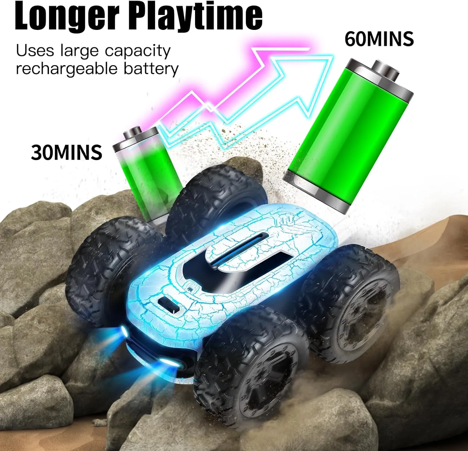 Remote Control Car for Kids 8-12, 360Rotating with 2 Batteries, Double-Sided RC Stunt Car Toy with LED Lights and Headlights