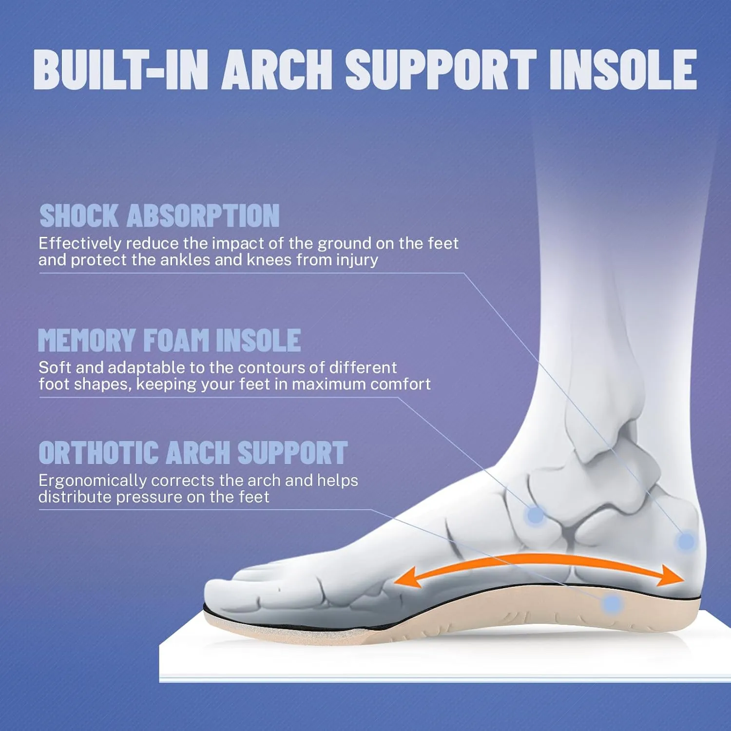 Womens Slip On Shoes - Casual Boat Loafer Shoes for Women with Arch Support - Orthopedic Walking Sneakers for Plantar Fasciitis
